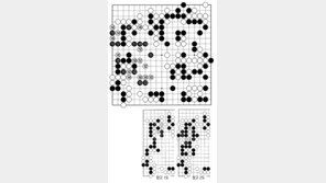 [바둑]제56기 국수전… 140으로 치중해간 까닭은