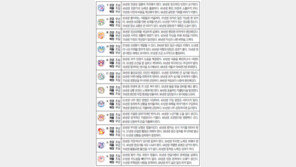 [오늘의 운세/4월12일]주역으로 본 운세 