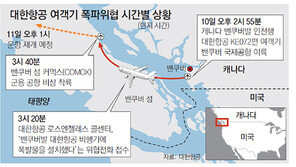 밴쿠버發 KAL기 “폭발물” 협박전화에 회항 소동