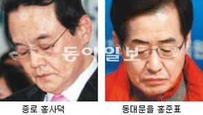 [약속 2012 4·11총선]‘미션 임파서블’ 접전지 출마 새누리 홍사덕-홍준표 낙선… 정계은퇴 기로에