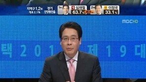 “파업 탓?”…MBC 공식 사과, 개표방송 잇따른 실수