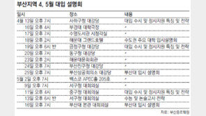 [부산/경남]부산 지자체 잇단 대입 설명회