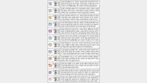 [오늘의 운세/4월13일]주역으로 본 운세 