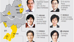 [약속 2012 4·11총선 이후]‘박원순맨’ 12명 금배지… 朴 ‘정치권의 큰손’ 자리잡아