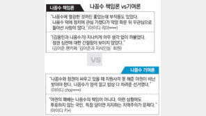 [약속 2012 4·11총선 이후]“야권 패배 책임져라”… 누리꾼들에 공격당하는 나꼼수