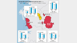 [약속 2012 4·11총선 이후]충청의 변심… “맹주 잃은 주민들, 박근혜를 다시 봤다”