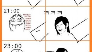 잠자기 전 남녀차이, “남성은 심야시간에 수척해져. 왜?”