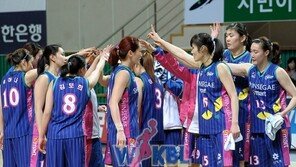 신세계 여자농구단 해체, 동계올림픽 종목 후원키로