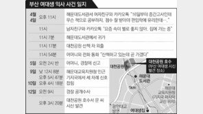 ‘실종 8일 만에 익사체로 발견’ 부산 여대생 3대 미스터리