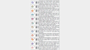 [오늘의 운세/4월15일]주역으로 본 운세 