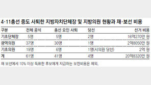 4명 당선 위해 20억…누구 호주머니서 나갔나?