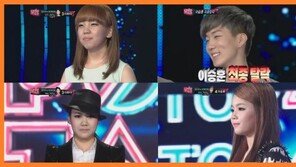 K팝스타 톱3, 男누른 女보컬의 힘 “다음엔 어떤 무대?”