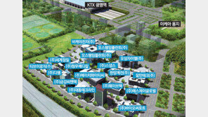 KTX 광명역세권, 유통-IT-의료기기 타운 된다