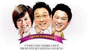 김구라 하차 ‘세바퀴’, 이휘재-박미선 ‘2인 진행’ 체제