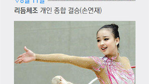 [런던올림픽 D-100]2012 런던올림픽 주요 경기 일정(현지시간)