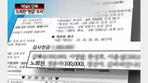 [뉴스A]단독/‘10만 원 헌금’ 노회찬 선거법 위반 수사 착수