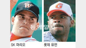 SK-롯데 “용병 농사, 감이 좋아”… 마리오-유먼 호투에 희색