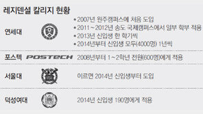 ‘레지덴셜 칼리지’ 대학을 바꾼다