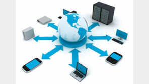  [DBR]‘나만의 플랫폼’구축… 연결하고 또 연결하라