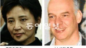 英 더 타임스 “헤이우드, 구카이라이 엉덩이 꼬집은 연인”