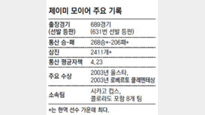 쉰이다… 新나다… 神되다… 50세 모이어 ML 최고령 승리투수에
