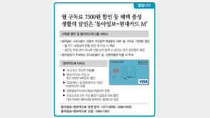 [알립니다]월 구독료 7500원 할인 등 혜택 풍성… 생활의 달인은 ‘동아일보-현대카드M’