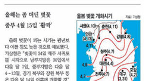 [신문과 놀자!]너무너무 예쁜 너, 내 앨범에 넣고싶어