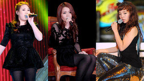 전문가들이 평가한 ‘K팝스타 톱3’와 심사위원 궁합