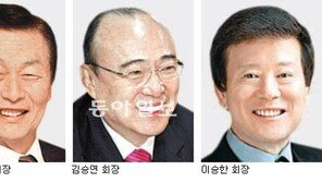 100大 기업 CEO ‘1952년생 용띠’가 대세