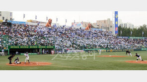[이슈&포커스] 야구인 55% “낙후된 대구, 야구하기 가장 꺼려진다”