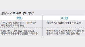 경찰 손발묶는 가택수색… 정부-시민들이 풀어줘야