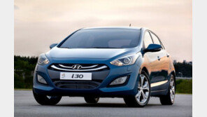 해외언론 “현대차 유럽서 언젠가 폭스바겐 따라잡을 것” 