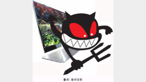 자기 복제를 하며 컴퓨터를 감염시키는 프로그램 - 컴퓨터 바이러스(Computer Virus)