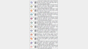 [오늘의 운세/4월22일]주역으로 본 운세 
