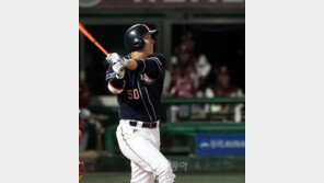 무조건 당겨치기→결대로 타격기계 김현수 ‘4할 열쇠’