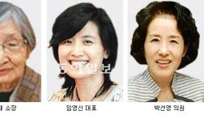 씨티은행 여성지도자상, 이효재 임영신 박선영 씨