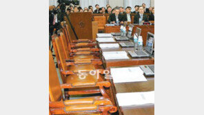 국가안보 끝내 외면한 ‘대한민국 국방위’