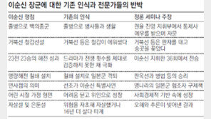 28일은 이순신 탄신 467주년… 우리가 알고 있는 ‘충무공 상식’은 모두 진실일까