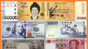 나라별 시급, 일본의 3분의1 수준? “물가도 고려해야지!”