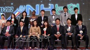 가빈·몬타뇨, MVP·공격상·득점상 ‘올킬’