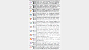  [오늘의 운세/4월24일]주역으로 본 운세 