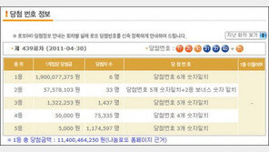 19억 찾아가세요, 로또 1등 당첨자 안 나타나… “헐!”