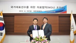 KOC-바른세상병원 의료협약 체결