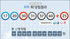 “19억 찾아가세요” 주인 잃은 로또 당첨금의 운명은?