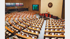 ‘국회선진화법’에 발목 잡힌 국회