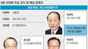 5년도 채 되지 않아… MB선대위 핵심 멤버들 ‘정치무상’