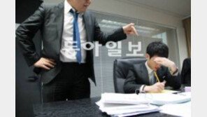 직장인 ‘이럴때’ 가장 굴욕적이라 느낀다
