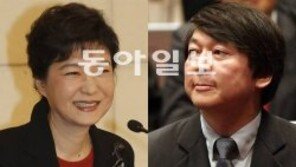 진중권 “박근혜는 지금 피크, 안철수는…”