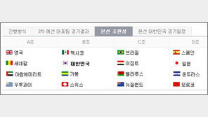 올림픽축구 최상의 조, “오래살다보니 이런 대진도…”