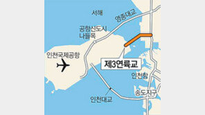 [인천/경기/이슈 점검]제3연륙교 표류… 주민들 불만 폭발